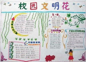 文明校園養(yǎng)花育心手抄報(bào)