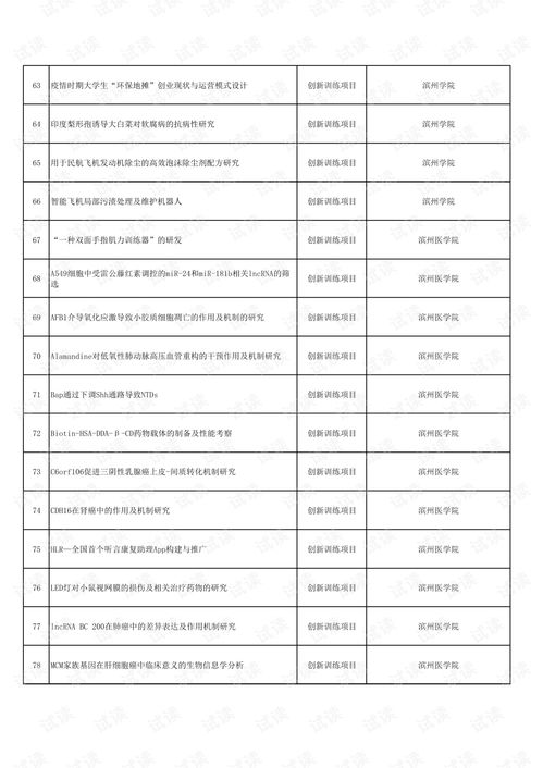 互聯(lián)網(wǎng)+大學(xué)生創(chuàng)新創(chuàng)業(yè)項目計劃書,大學(xué)生創(chuàng)新創(chuàng)業(yè)項目計劃書模板范文,大學(xué)生創(chuàng)新創(chuàng)業(yè)項目計劃書模板