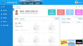 創(chuàng)新創(chuàng)業(yè)武力分析