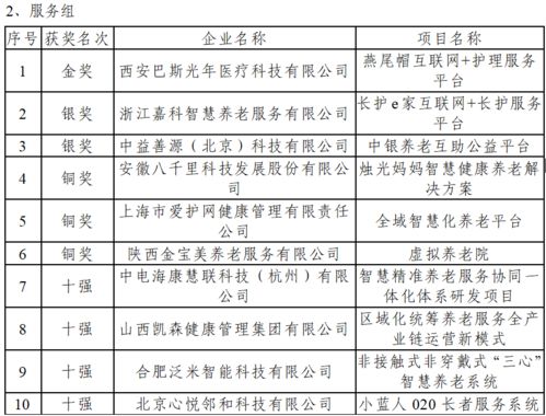 創(chuàng)新創(chuàng)業(yè)項(xiàng)目計(jì)劃書養(yǎng)老院,大學(xué)生創(chuàng)新創(chuàng)業(yè)項(xiàng)目計(jì)劃書養(yǎng)老院,養(yǎng)老院大學(xué)生創(chuàng)新創(chuàng)業(yè)項(xiàng)目