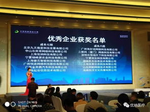 創(chuàng)新創(chuàng)業(yè)大賽上海賽區(qū),創(chuàng)新創(chuàng)業(yè)大賽上海經貿,互聯網+創(chuàng)新創(chuàng)業(yè)大賽上海賽區(qū)