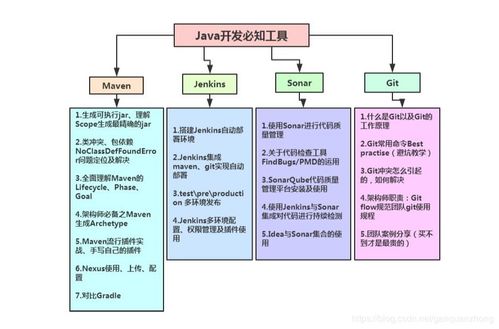 創(chuàng)新創(chuàng)業(yè)技術(shù)路線怎么寫(xiě),創(chuàng)新創(chuàng)業(yè)研究技術(shù)路線,創(chuàng)新創(chuàng)業(yè)申報(bào)書(shū)范例
