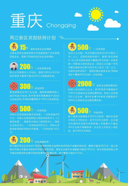 創(chuàng)新,政策,創(chuàng)業(yè),國家