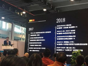 創(chuàng)新創(chuàng)業(yè)博覽會策劃