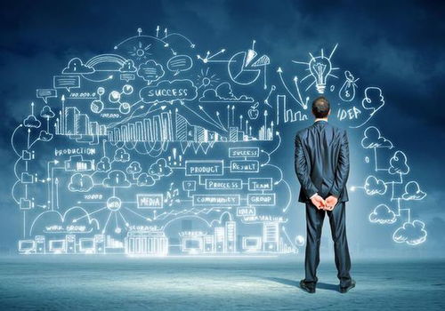 創(chuàng)新創(chuàng)業(yè)與個(gè)人成長的關(guān)系,創(chuàng)新創(chuàng)業(yè)與個(gè)人發(fā)展的關(guān)系,創(chuàng)新與創(chuàng)業(yè)的關(guān)系