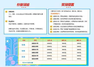 坪山新區(qū)創(chuàng)新創(chuàng)業(yè)專(zhuān)項(xiàng)資金表格