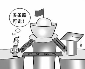 創(chuàng)新創(chuàng)業(yè)教育的價(jià)值屬性,開展創(chuàng)新創(chuàng)業(yè)教育的價(jià)值,創(chuàng)新創(chuàng)業(yè)教育的研究價(jià)值