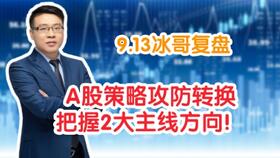 商業(yè)模式,創(chuàng)業(yè)機會,創(chuàng)新,開發(fā)