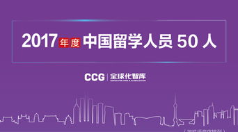 以什么,創(chuàng)新,創(chuàng)業(yè)