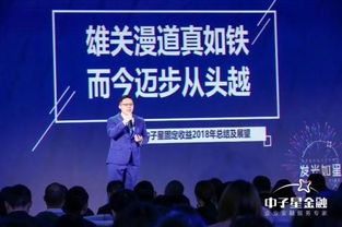 金融市場的創(chuàng)新和變化,金融市場的創(chuàng)新具體表現(xiàn),金融市場創(chuàng)新與發(fā)展