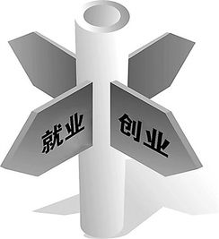 轉(zhuǎn)型,升級(jí),創(chuàng)新,創(chuàng)業(yè)