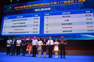 口腔創(chuàng)新創(chuàng)業(yè)計(jì)劃書(shū),口腔創(chuàng)新創(chuàng)業(yè)計(jì)劃ppt,大學(xué)生創(chuàng)新創(chuàng)業(yè)計(jì)劃