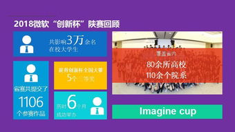 大賽,設(shè)置,高校,創(chuàng)新