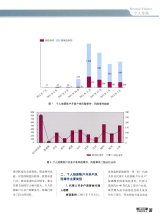 銀行推動創(chuàng)新創(chuàng)業(yè)發(fā)展戰(zhàn)略