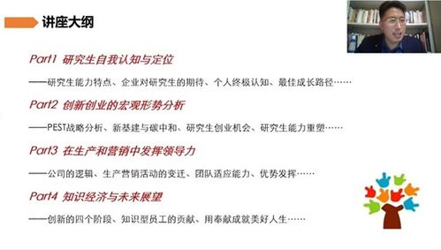 觀(guān)后感,領(lǐng)導(dǎo)力,創(chuàng)新,創(chuàng)業(yè)