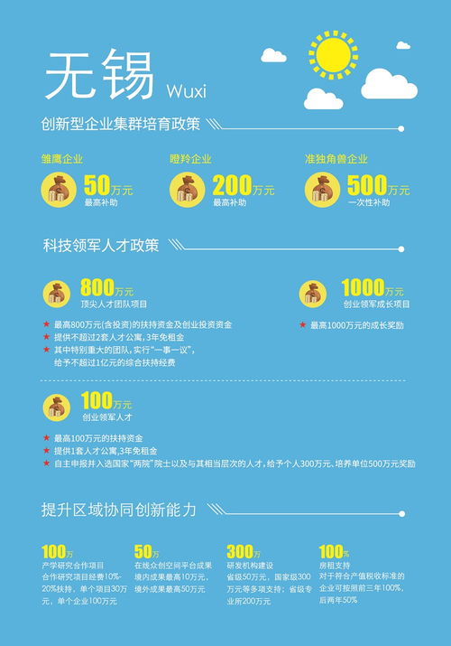 創(chuàng)新創(chuàng)業(yè)項(xiàng)目進(jìn)展情況怎么寫ppt,大學(xué)生創(chuàng)新創(chuàng)業(yè)項(xiàng)目進(jìn)展情況怎么寫,大學(xué)生創(chuàng)新項(xiàng)目進(jìn)展情況怎么寫