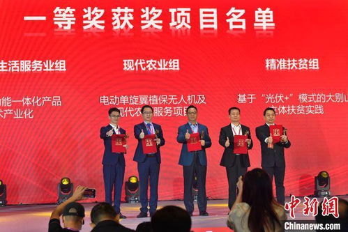 全國退役軍人創(chuàng)業(yè)創(chuàng)新大賽,四川省退役軍人創(chuàng)業(yè)創(chuàng)新大賽,河南省退役軍人創(chuàng)業(yè)創(chuàng)新大賽