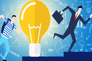 創(chuàng)新創(chuàng)業(yè)能力為什么重要