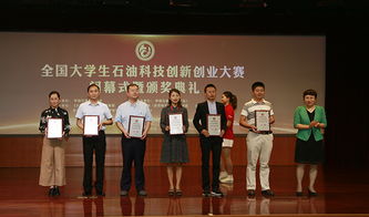 中國石油大學(xué)北京創(chuàng)新創(chuàng)業(yè),中國石油大學(xué)華東創(chuàng)新創(chuàng)業(yè),中國石油大學(xué)華東大學(xué)生創(chuàng)新創(chuàng)業(yè)