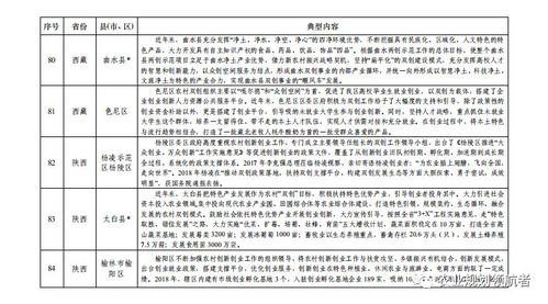 創(chuàng)新創(chuàng)業(yè)讀后感1000字,創(chuàng)新創(chuàng)業(yè)讀后感3000字,創(chuàng)新創(chuàng)業(yè)讀后感800字