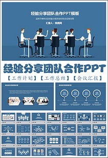 計劃書,團隊,創(chuàng)新,創(chuàng)業(yè)