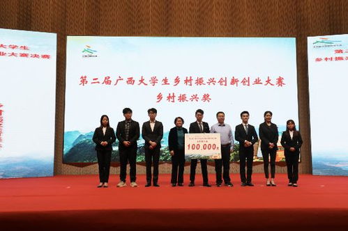 全國(guó)大學(xué)生鄉(xiāng)村振興創(chuàng)新創(chuàng)業(yè)大賽