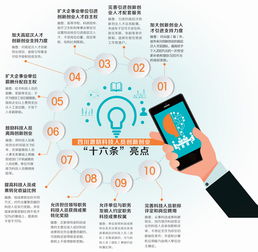 國家鼓勵,創(chuàng)新,政策,創(chuàng)業(yè)