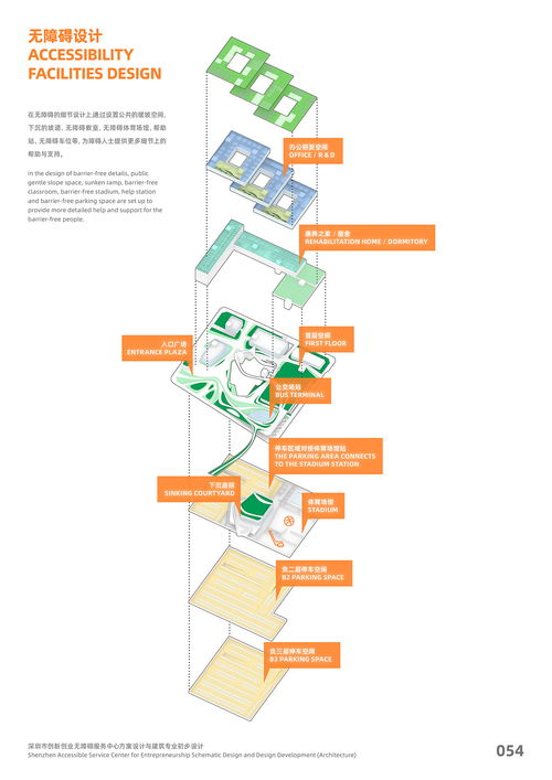 創(chuàng)新創(chuàng)業(yè)無障礙中心設(shè)計(jì)