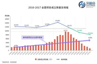 創(chuàng)新創(chuàng)業(yè)中的消費心理洞察答案,創(chuàng)新創(chuàng)業(yè)中的消費心理洞察,創(chuàng)新創(chuàng)業(yè)中的消費心理洞察觀后感