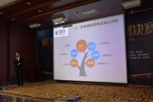 創(chuàng)新創(chuàng)業(yè)特色效益農(nóng)業(yè)