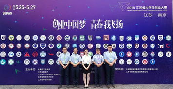 2018年創(chuàng)新創(chuàng)業(yè)大賽,2018互聯(lián)網(wǎng)+創(chuàng)新創(chuàng)業(yè)大賽,甘肅省互聯(lián)網(wǎng)+創(chuàng)新創(chuàng)業(yè)大賽