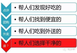 案例分析,創(chuàng)新,創(chuàng)業(yè),公司