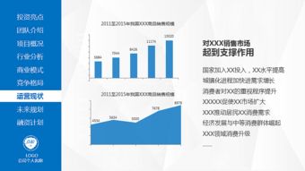 計(jì)劃書,衣物,創(chuàng)新,創(chuàng)業(yè)