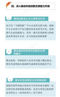 對(duì)創(chuàng)新創(chuàng)業(yè)工程發(fā)展建議