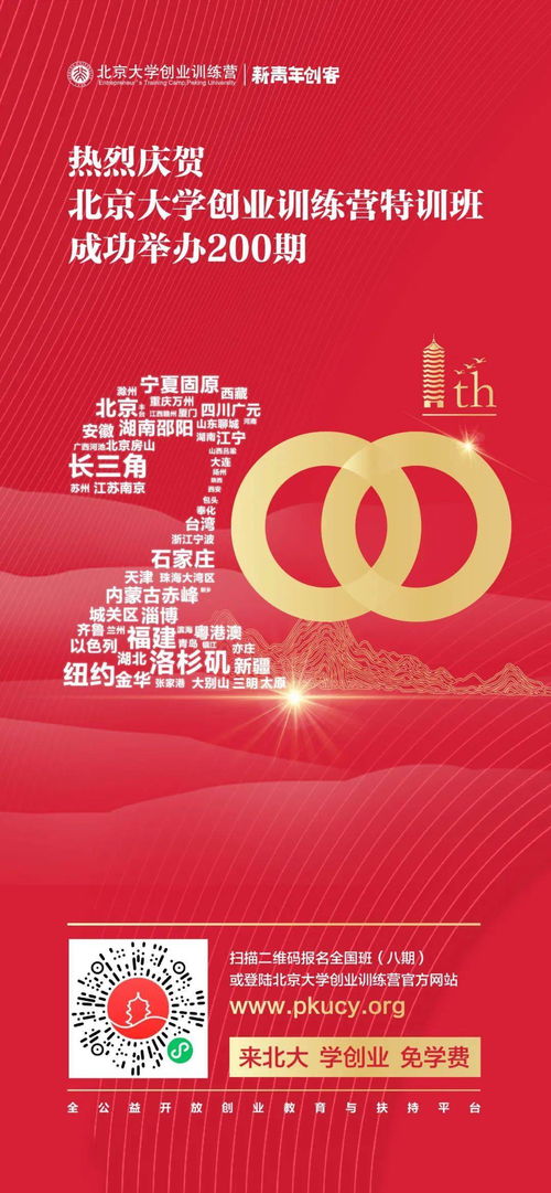 當(dāng)前創(chuàng)新創(chuàng)業(yè)的特點,大學(xué)生創(chuàng)新創(chuàng)業(yè)的特點,創(chuàng)新型創(chuàng)業(yè)特點