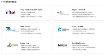 esb創(chuàng)新創(chuàng)業(yè)認(rèn)證含金量,esb創(chuàng)新創(chuàng)業(yè)認(rèn)證有用嗎,esb創(chuàng)新創(chuàng)業(yè)認(rèn)證難考嗎