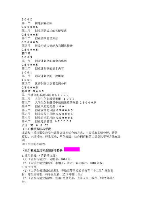 創(chuàng)新創(chuàng)業(yè)課程標(biāo)準(zhǔn)