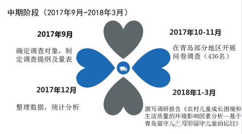 創(chuàng)新創(chuàng)業(yè)項目不結(jié)題會怎么樣,創(chuàng)新創(chuàng)業(yè)項目不結(jié)題可以畢業(yè)嗎,創(chuàng)新創(chuàng)業(yè)項目結(jié)題報告范文