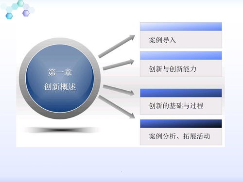 創(chuàng)新創(chuàng)業(yè)基礎(chǔ)第一章讀書(shū)筆記,大學(xué)生創(chuàng)新創(chuàng)業(yè)基礎(chǔ)第一章測(cè)試答案,創(chuàng)新創(chuàng)業(yè)基礎(chǔ)第一章答案