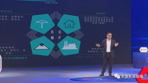 匯集,創(chuàng)新,創(chuàng)業(yè)