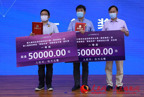 創(chuàng)新,創(chuàng)業(yè)