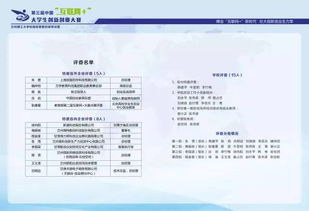 體現(xiàn)互聯(lián)網(wǎng)創(chuàng)新創(chuàng)業(yè)的文章題目,互聯(lián)網(wǎng)與創(chuàng)新創(chuàng)業(yè)的文章,互聯(lián)網(wǎng)+創(chuàng)新創(chuàng)業(yè)項(xiàng)目名稱(chēng)