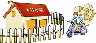 創(chuàng)新創(chuàng)業(yè)商機畫板,創(chuàng)新創(chuàng)業(yè)商機規(guī)劃,大學(xué)生創(chuàng)新創(chuàng)業(yè)商機