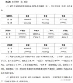 創(chuàng)新創(chuàng)業(yè)教師評職稱