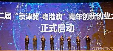 香港澳門創(chuàng)新創(chuàng)業(yè)大賽