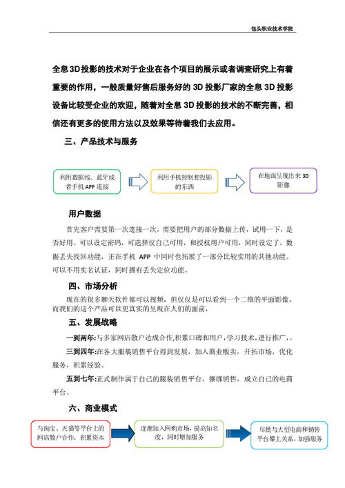 創(chuàng)業(yè)計(jì)劃,創(chuàng)新,服裝