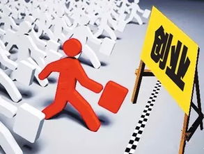 創(chuàng)新,創(chuàng)業(yè)