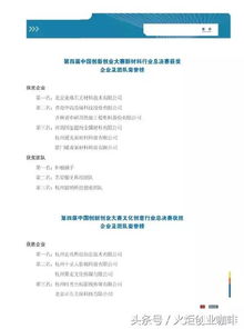 創(chuàng)新創(chuàng)業(yè)活動總結(jié)報告