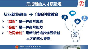 培養(yǎng),創(chuàng)新,創(chuàng)業(yè),大學生