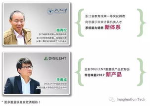 可編程,競賽,創(chuàng)新,創(chuàng)業(yè)